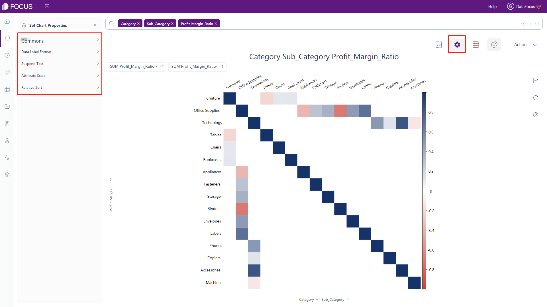 Figure 3-4-103 Matrix heatmap configuration